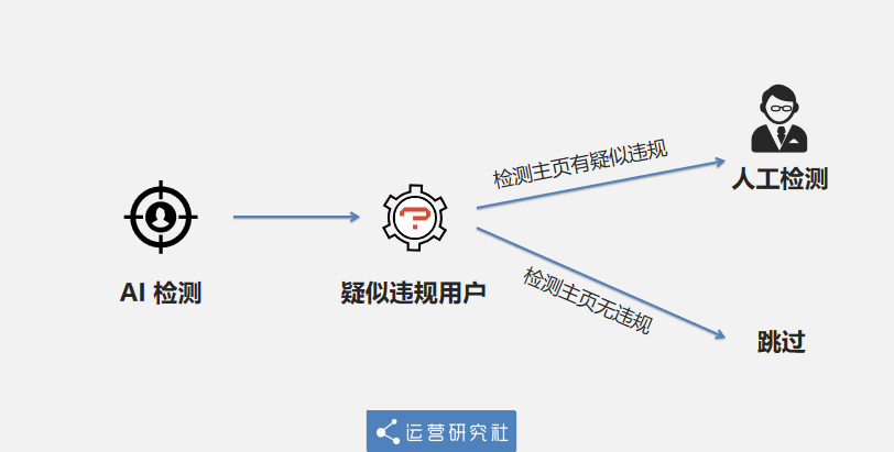 色情?视频网站入口_视频色情入口网站在线观看_一定要记住的视频网站黄